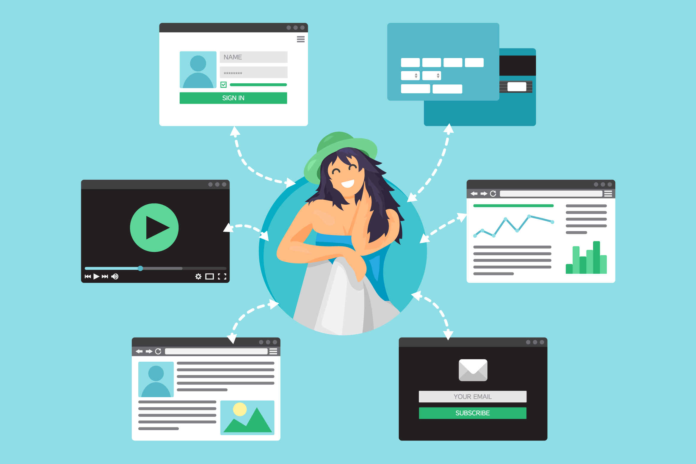 The Importance of Effective Marketing in a Highly Competitive Market